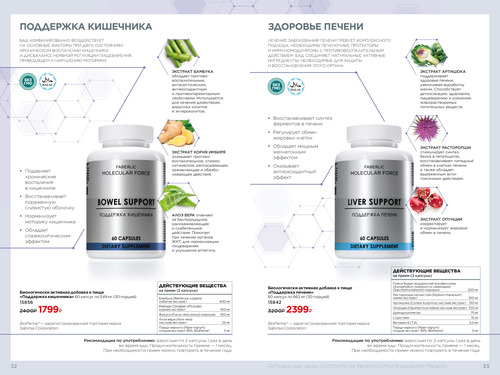 Каталог FABERLIC Molecular Force Страница 32-33