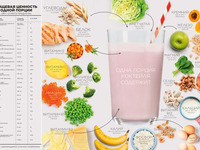 Продукты для здоровья страница 10