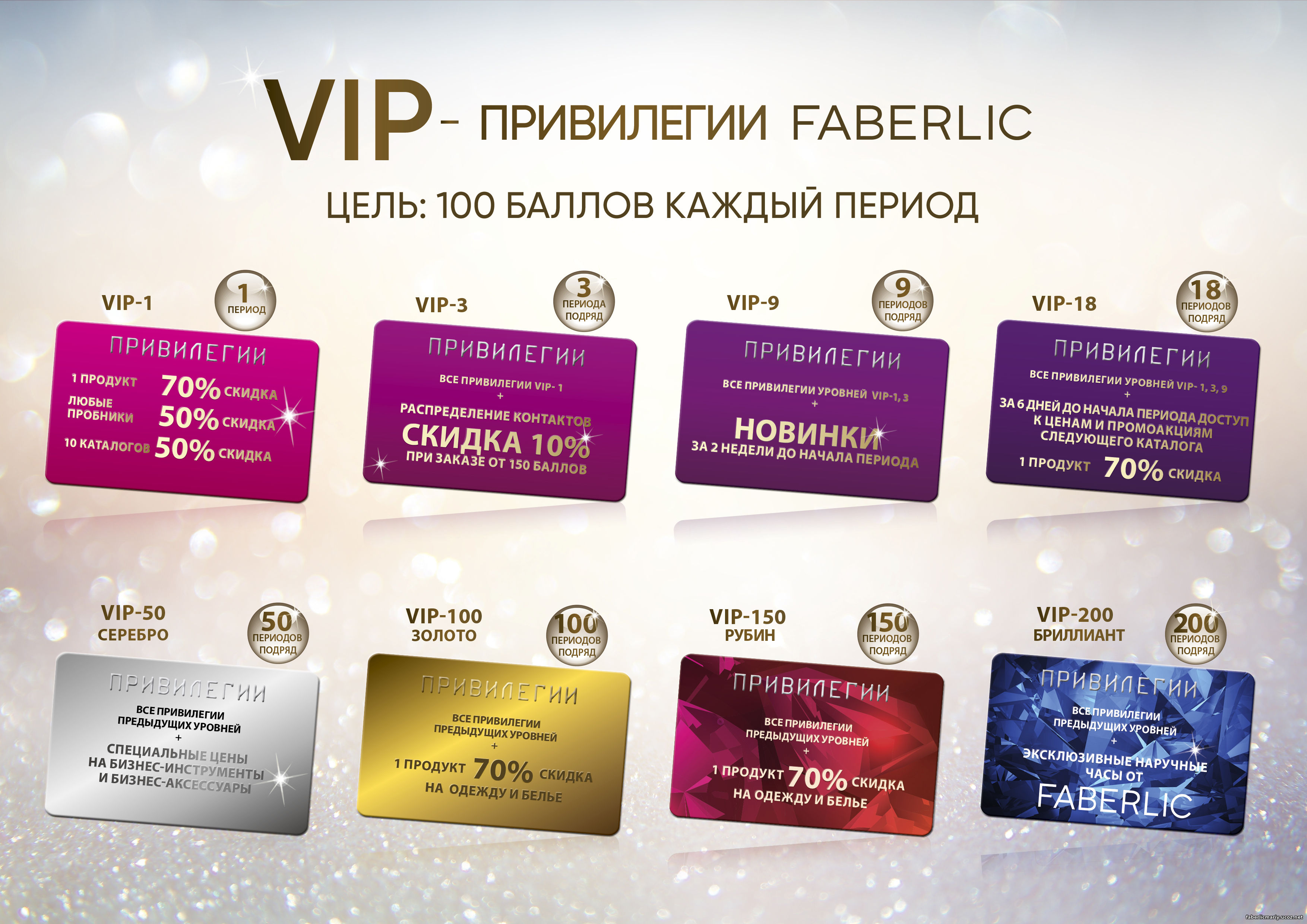 VIP привилегии